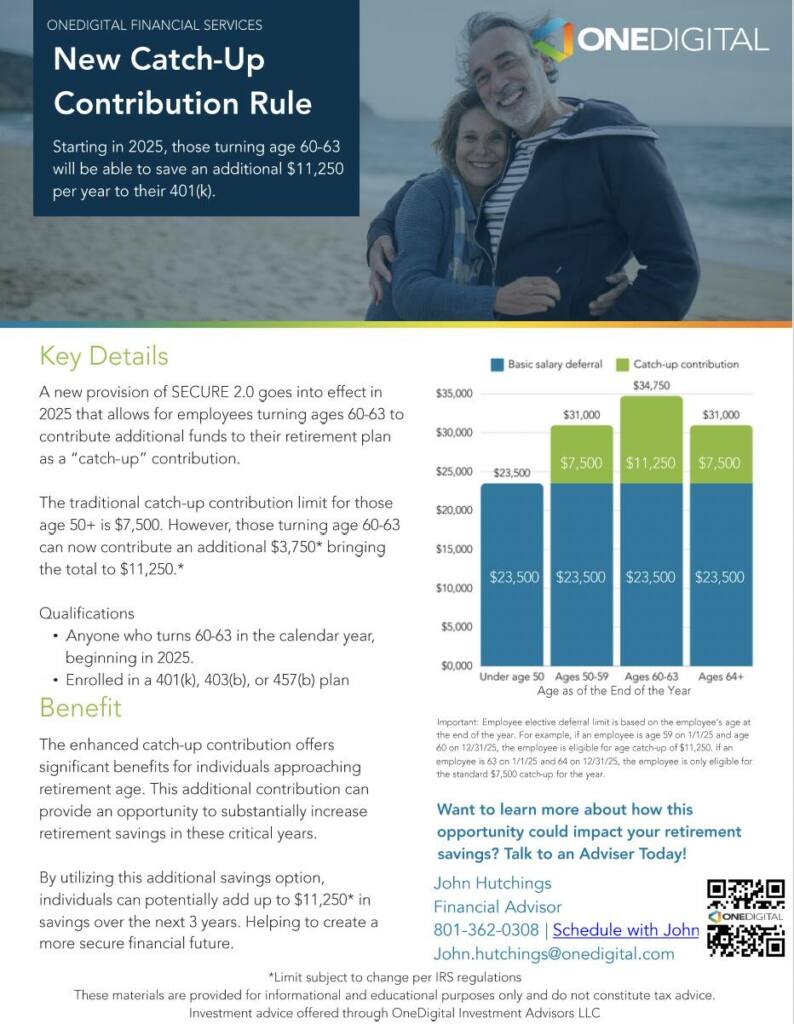 This image has an empty alt attribute; its file name is Screenshot-2025-01-02-at-3.12.14%E2%80%AFPM-794x1024.jpg